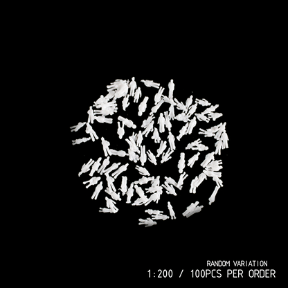 Miniature Model Humans for Miniature, Architectures, Models